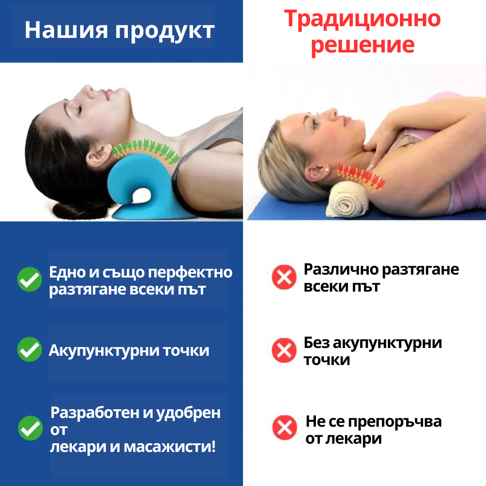Декомпресионен уред за врат