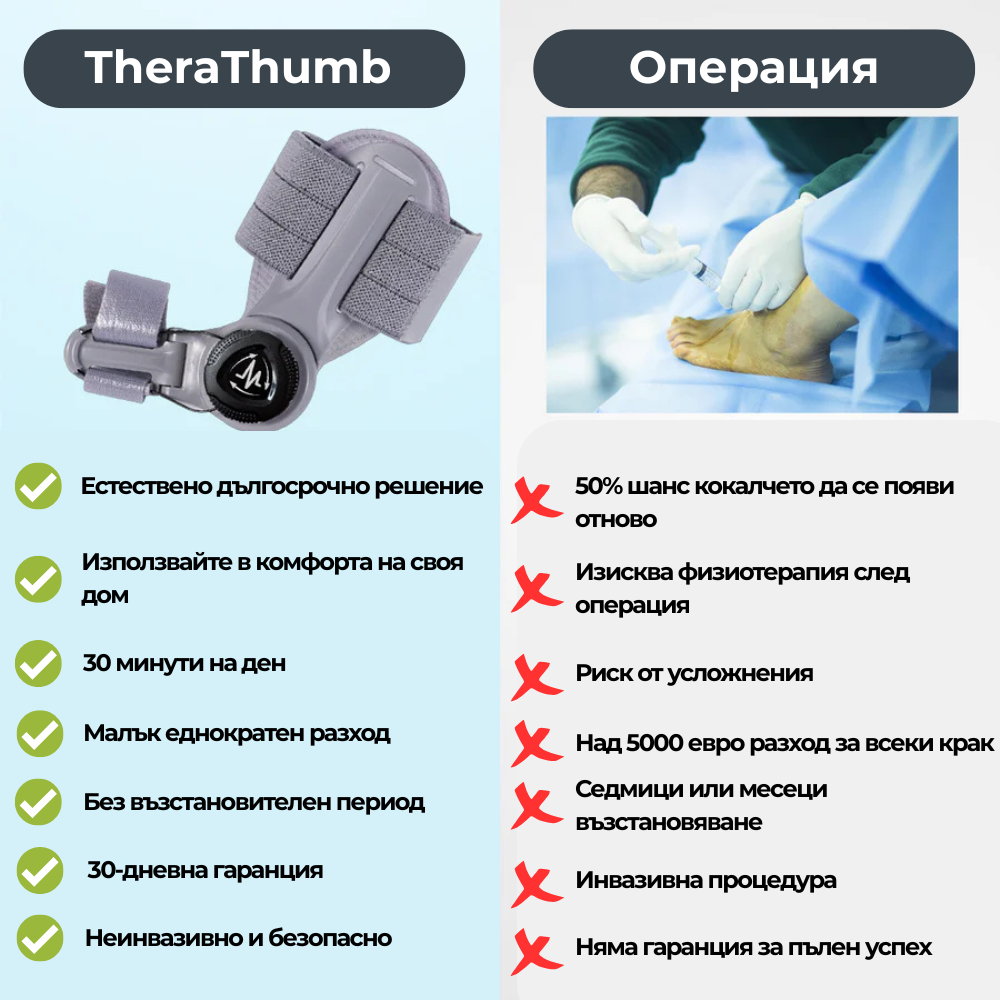 TheraThumb - Ортеза за изпъкнало кокалче