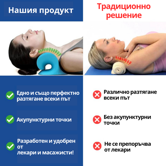 Декомпресионен уред за врат