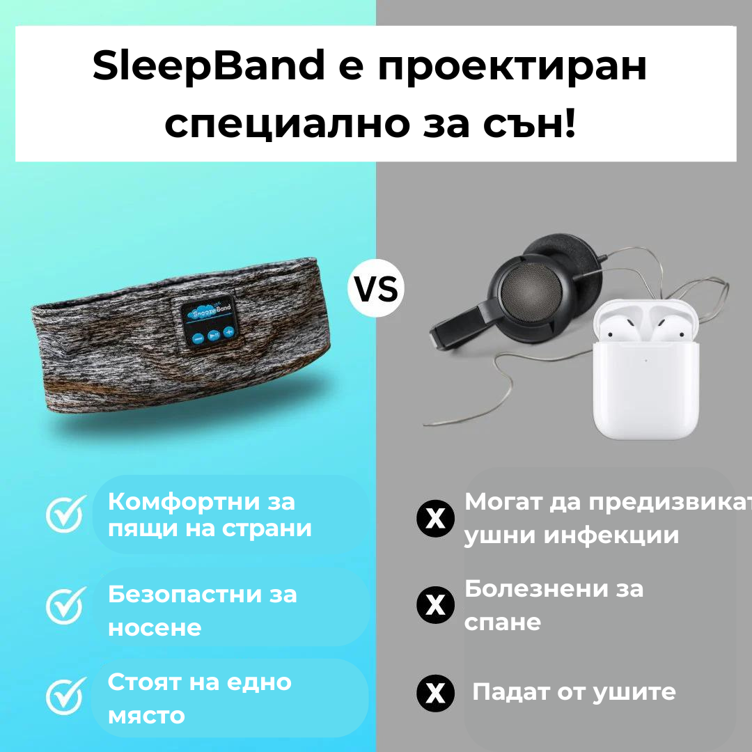 Блутут Слушалки За Сън - SleepBand
