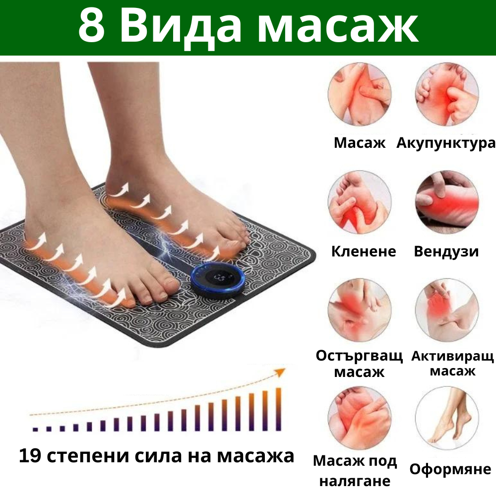 Електро Масажор За Крака От - Plantar Labs