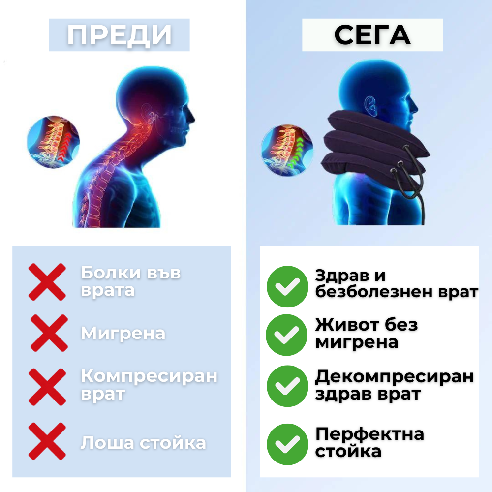 Декомпресионен Разтегател За Врат от - Plantar Labs